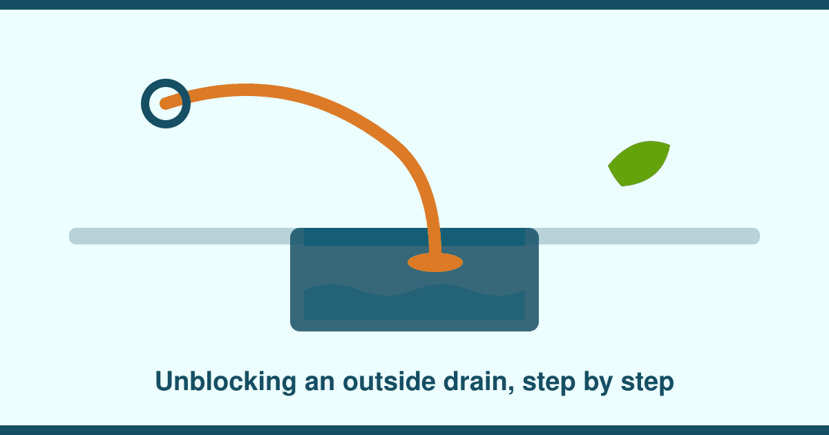Blocked Outside Drain? How to Unblock It Yourself — and When to Stop (UK Guide)