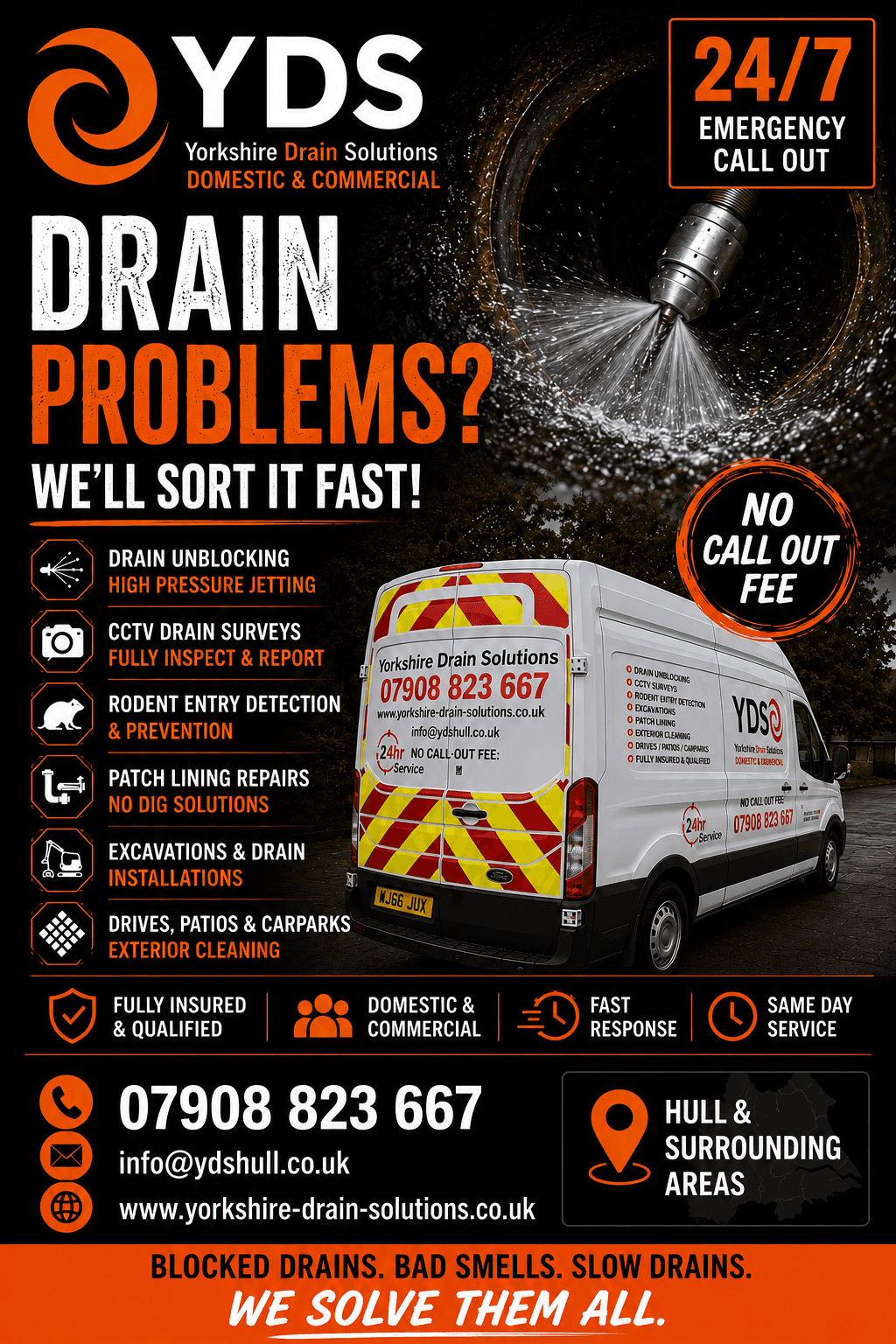 Yorkshire Drain Solutions