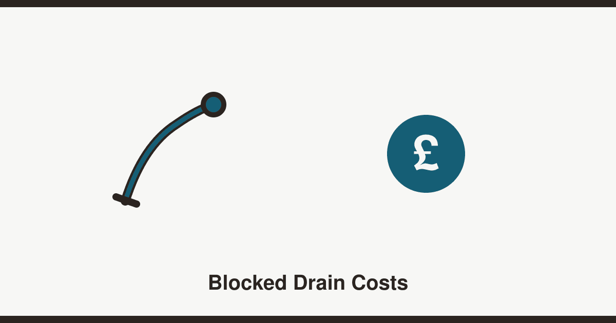 How much does it cost to unblock a drain in the UK?